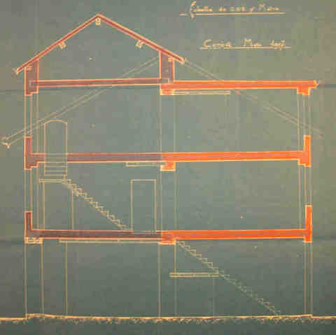 iconographie