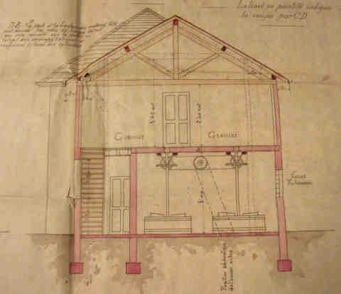 iconographie