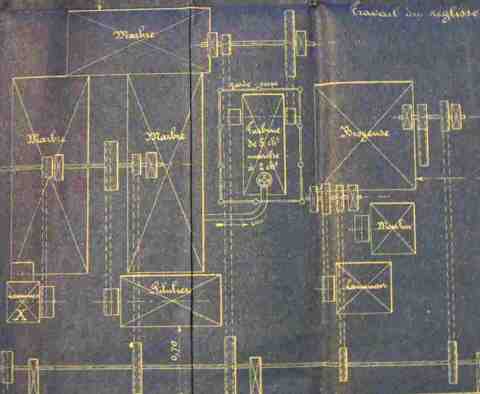 iconographie