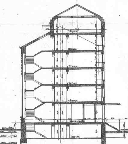 iconographie